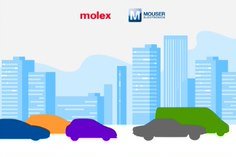 MOUSER E MOLEX PRESENTANO UN THINK TANK DIGITALE PER LE TECNOLOGIE AUTOMOTIVE